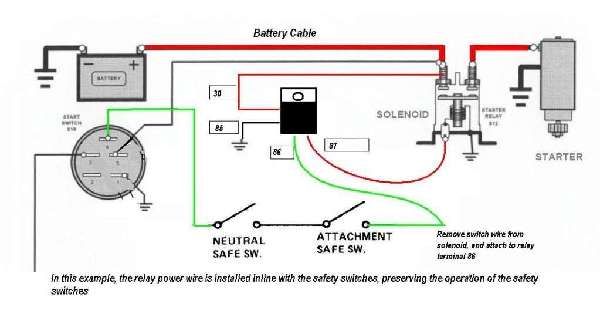 Cub no crank start problems -- Cub Cadet -- Page 1 farmall 460 tractor wiring diagram 