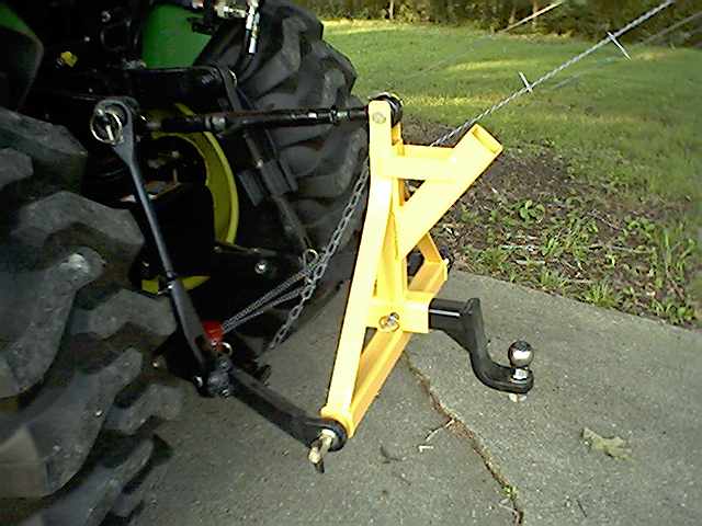 Homemade Atv 3 Pt Hitch Homemade Ftempo