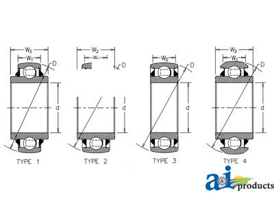 A-GW214PPB5-I DISC BRG.; RD BORE RL    