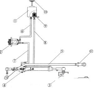 A-FD100 POWER STEERING CONV KIT  