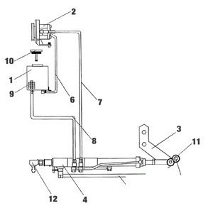 John Deere TRACTOR POWER-STEERING-CONV-KIT 