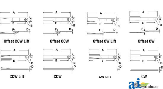 A-W44235 BLADE ROTARY CUTTER CW   